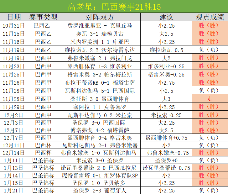 球星温情互,动瞬间,詹姆斯扶起,博鱼体育官网,博鱼体育app,博鱼体育APP下载