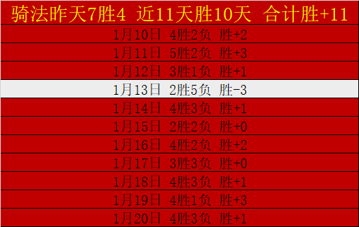 NBA,莫兰特一节,内抢断秀出,博鱼体育官网,博鱼体育app,博鱼体育APP下载