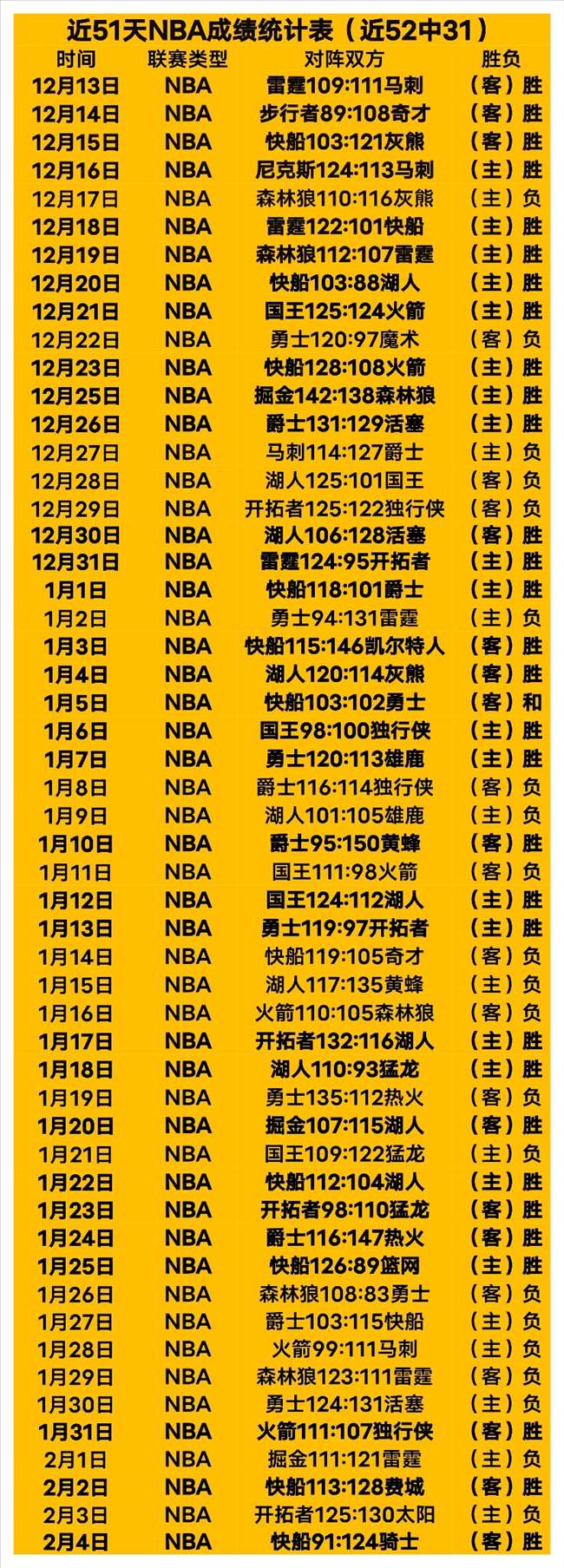 欧文揭秘,深度共情萨,拉赫心绪,博鱼体育官网,博鱼体育app,博鱼体育APP下载