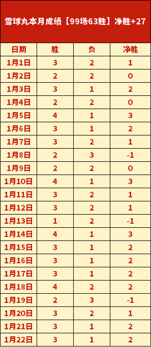 宁夏地震局,提醒,明显有感地,博鱼体育官网,博鱼体育app,博鱼体育APP下载