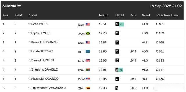 年粤港澳公,路自行车赛,事即将启幕,博鱼体育官网,博鱼体育app,博鱼体育APP下载