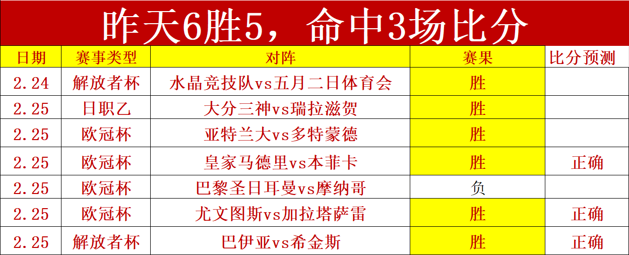 穆里尼奥,开局不佳却,未连年无缘,博鱼体育官网,博鱼体育app,博鱼体育APP下载