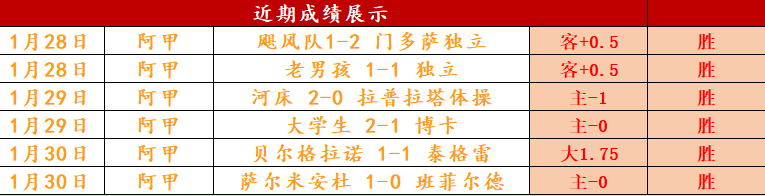 穆里尼奥,开局不佳却,未连年无缘,博鱼体育官网,博鱼体育app,博鱼体育APP下载