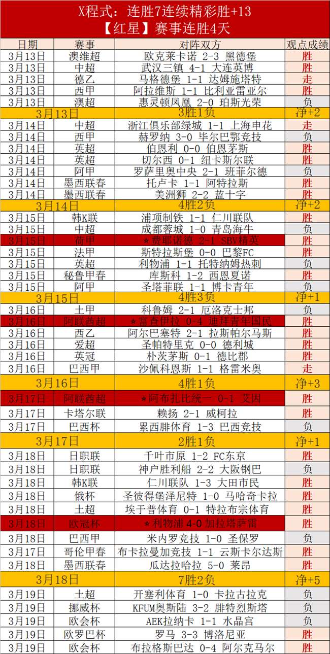 四川,浙江,胜率专家质,博鱼体育官网,博鱼体育app,博鱼体育APP下载