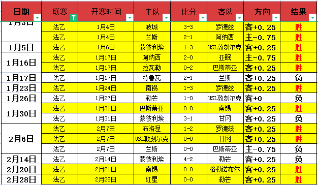 生日开箱,大乐透期号,专家推荐质,博鱼体育官网,博鱼体育app,博鱼体育APP下载