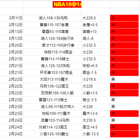 巴塞罗那力,争同时续约,莱万,博鱼体育官网,博鱼体育app,博鱼体育APP下载