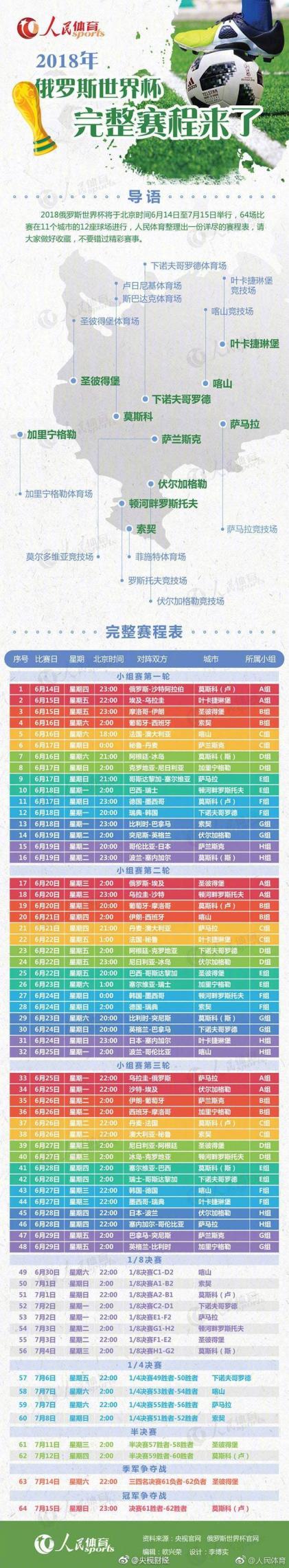 MacBook,评测,跑分,博鱼体育官网,博鱼体育app,博鱼体育APP下载