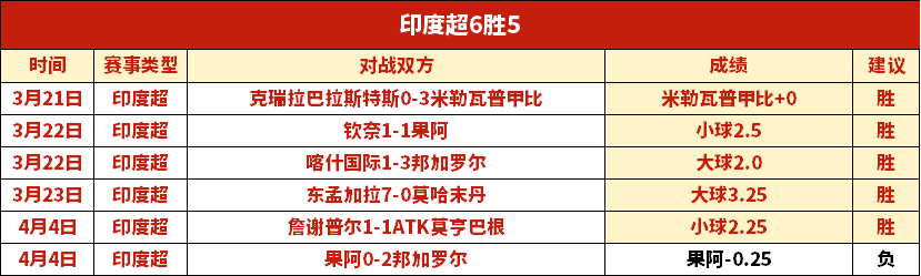 赛季攻防数,据分析,专家揭示意,博鱼体育官网,博鱼体育app,博鱼体育APP下载