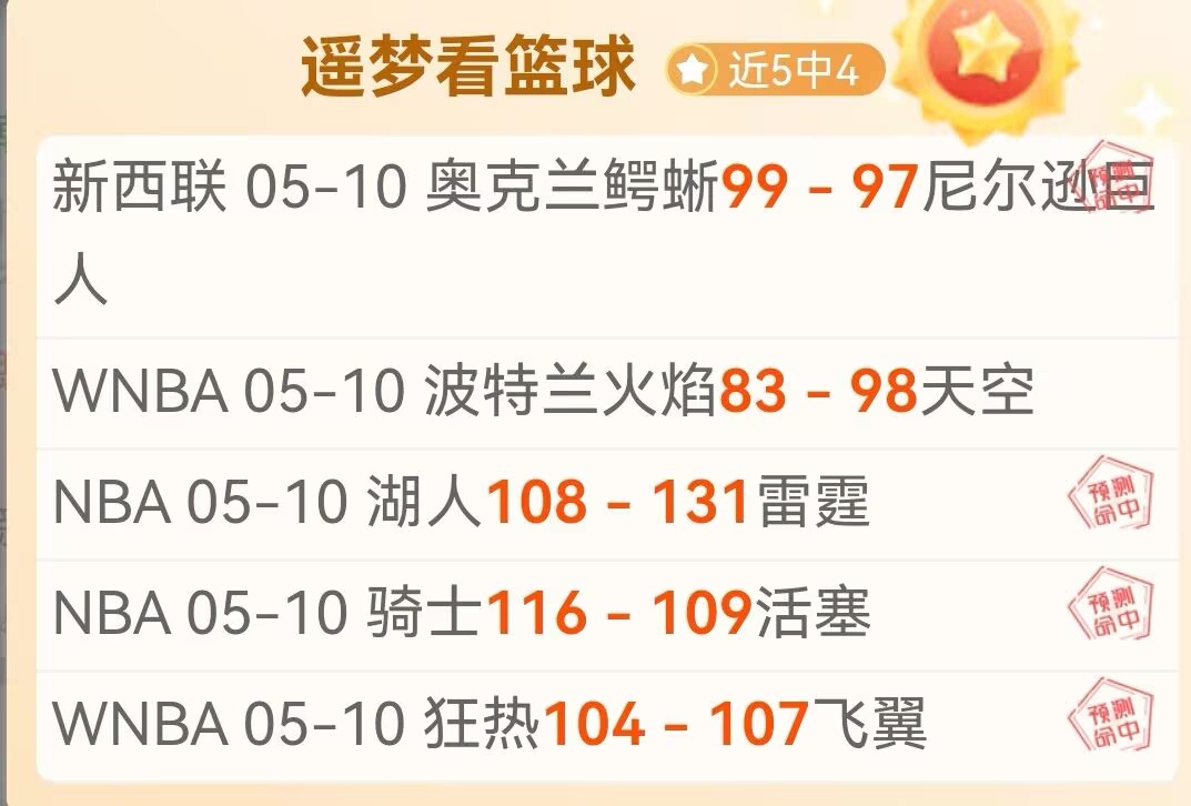 东契奇三双,神勇,里夫斯独得,博鱼体育官网,博鱼体育app,博鱼体育APP下载