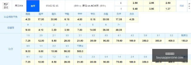 足彩热点,期任九分析,曼城巴萨稳,博鱼体育官网,博鱼体育app下载