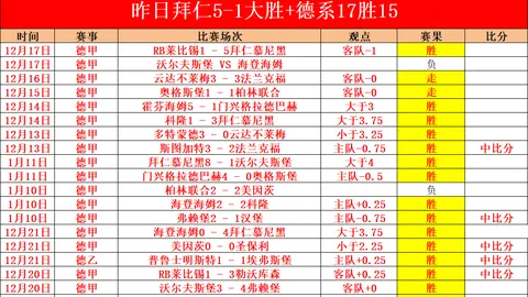 吉烏确认未外租状态，备战英超挑战在即。