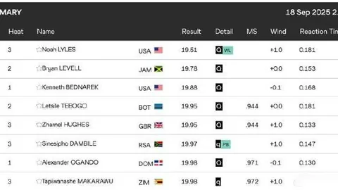 2025年粤港澳公路自行车赛事即将启幕