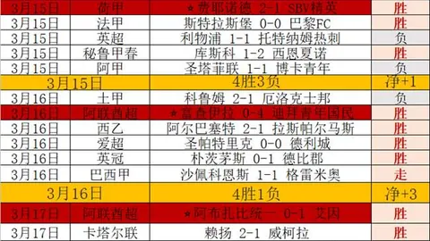 四川VS浙江：CBA75胜率专家质合分析推荐期号