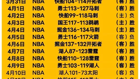 近5期大乐透期号专家质合分析推荐前区十码