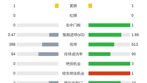江西省委书记叶建春最新调查动态曝光
